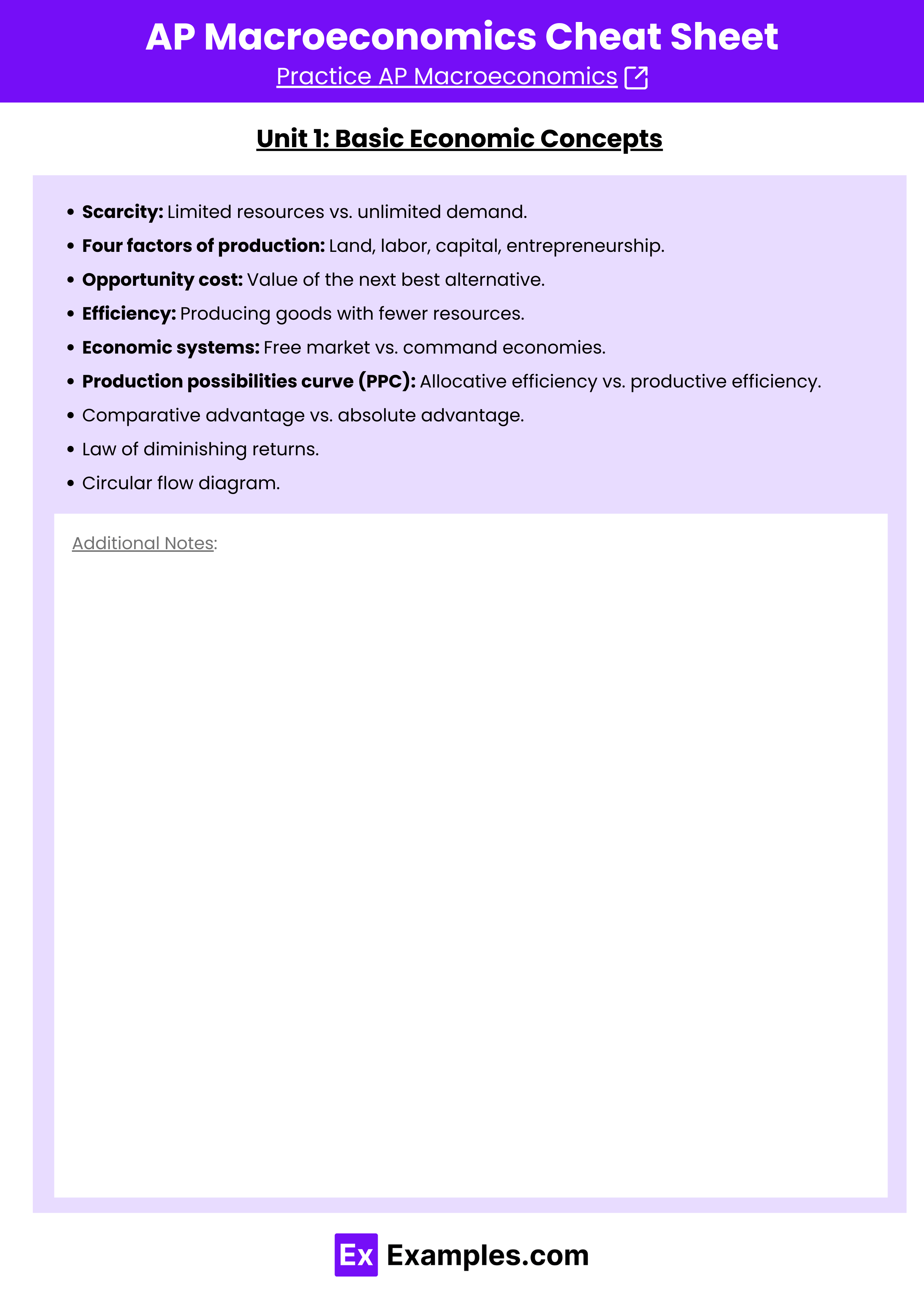 Ap macroeconomics cheat sheet