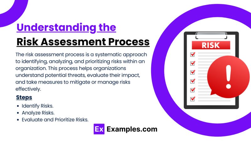 Risk Management Notes Practice Questions Cma Examples - Mobile Space Patterns for Desktop