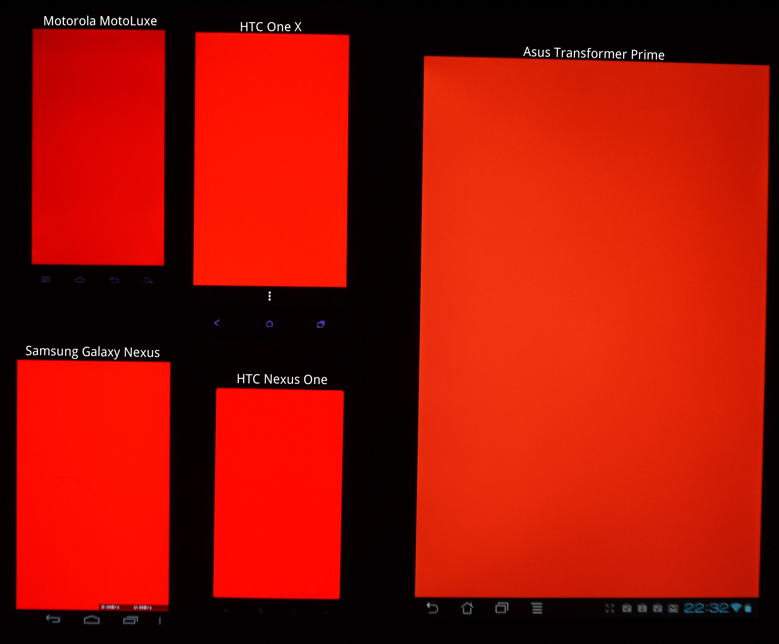 test-du-htc-one-x-s720e