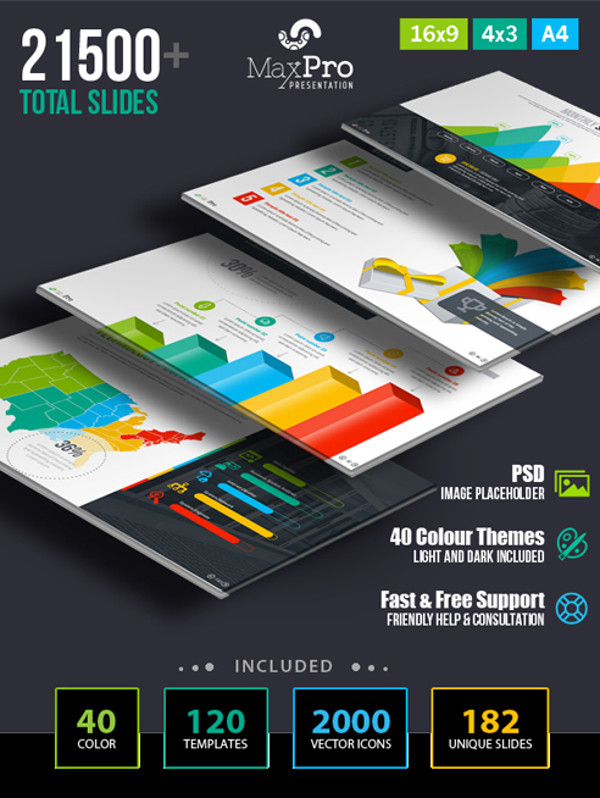 Free 19 Business Powerpoint Presentations In Psd Vector Eps