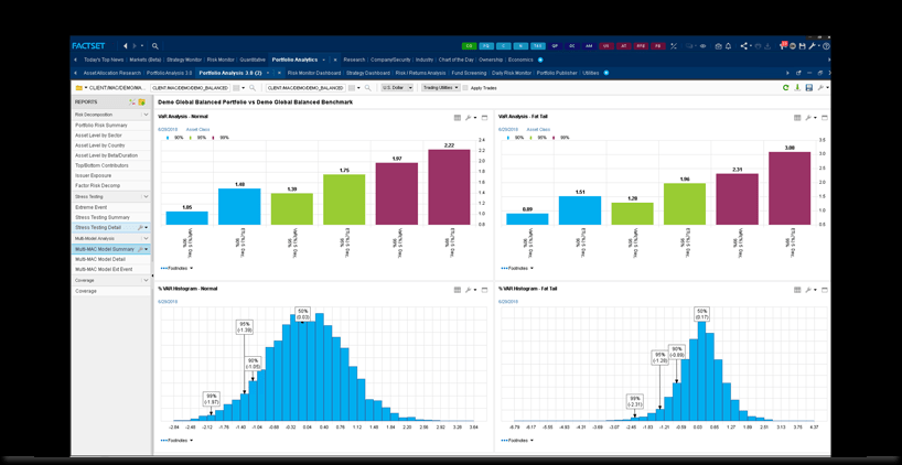 Spgi, +0.30% for $1.925 billion in cash. Factset Portfolio Risk Analytics Reviews 2022 Details Pricing Features G2