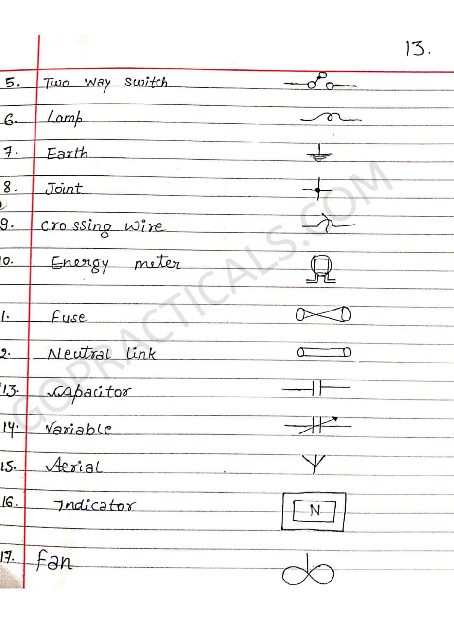 House Wiring Accessories List Pdf Wiring Flow Schema