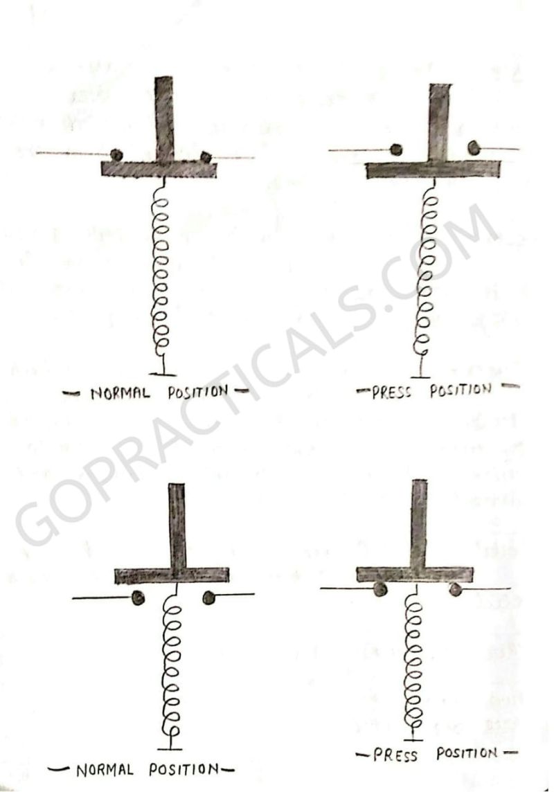 Amazing Tips For Workshop Electrical Setup - City Images - Ultra HD Mobile Collection