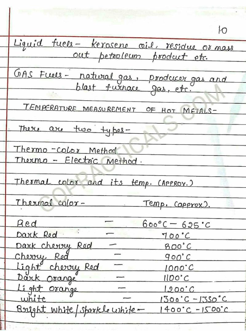 Smithy Workshop 2 Process And Material Engineering Lecture Slides Docsity - Minimal Art Collection - HD Quality