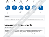 Cladding Method Statement Template Haspod
