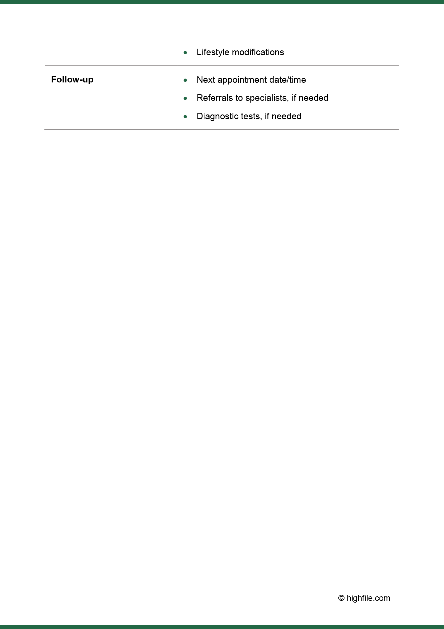 Nursing Soap Note Template Word Pdf Google Docs Highfile - Perfect High Resolution Sunset Designs | Free Download