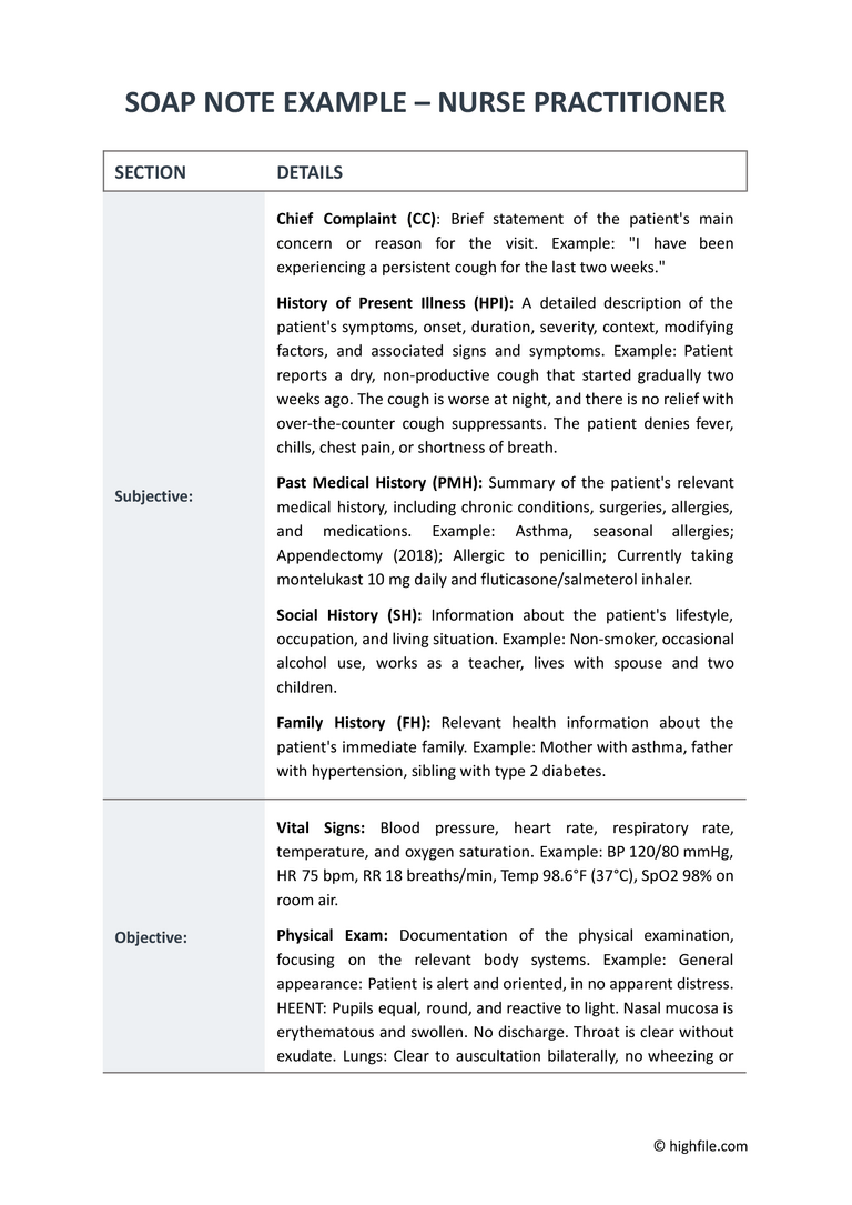 Free Nursing Notes Template For Google Docs - Best City Photos in High Resolution