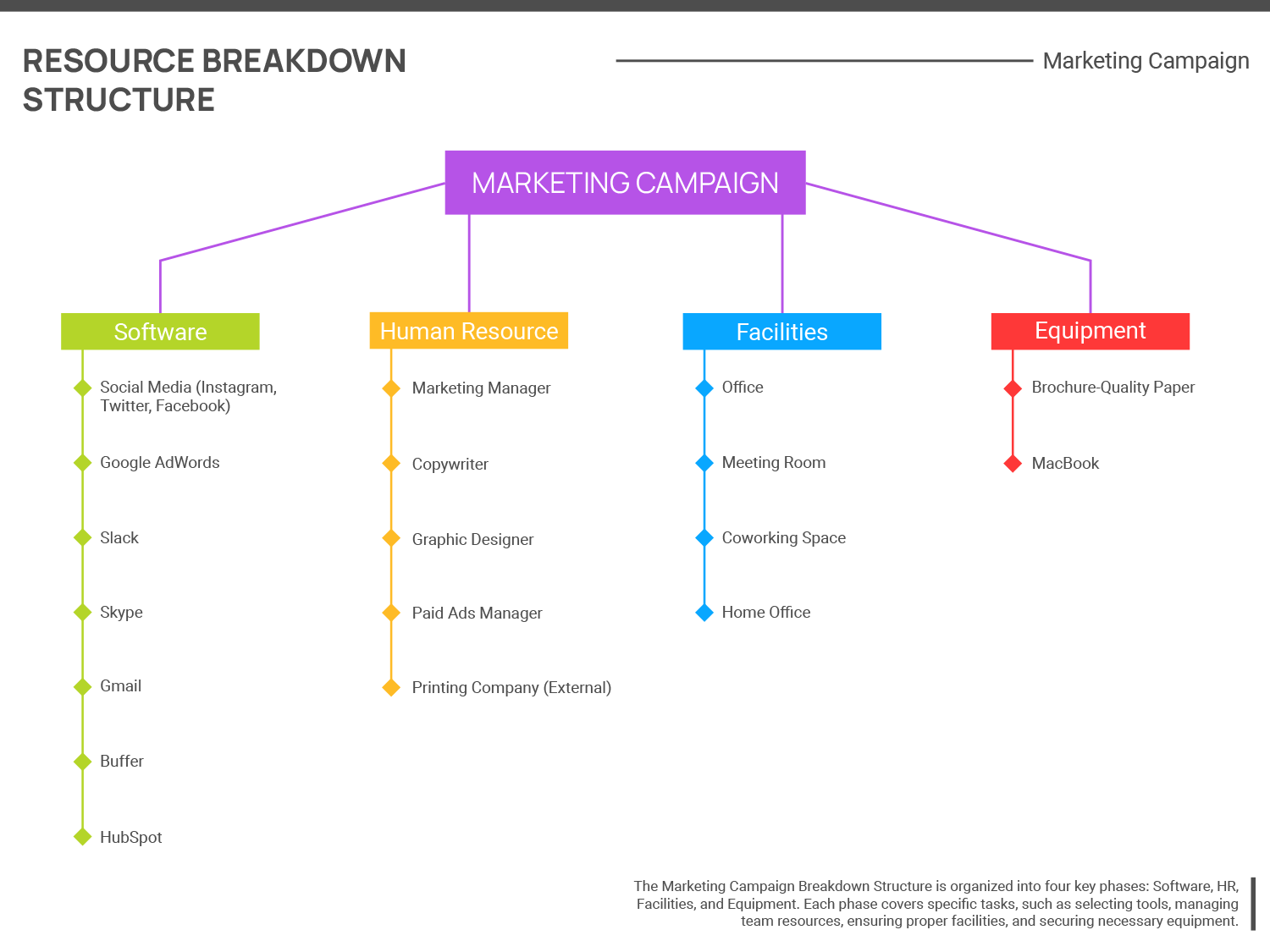 Resource Breakdown Structure Pdf - Beautiful Nature Texture - Ultra HD