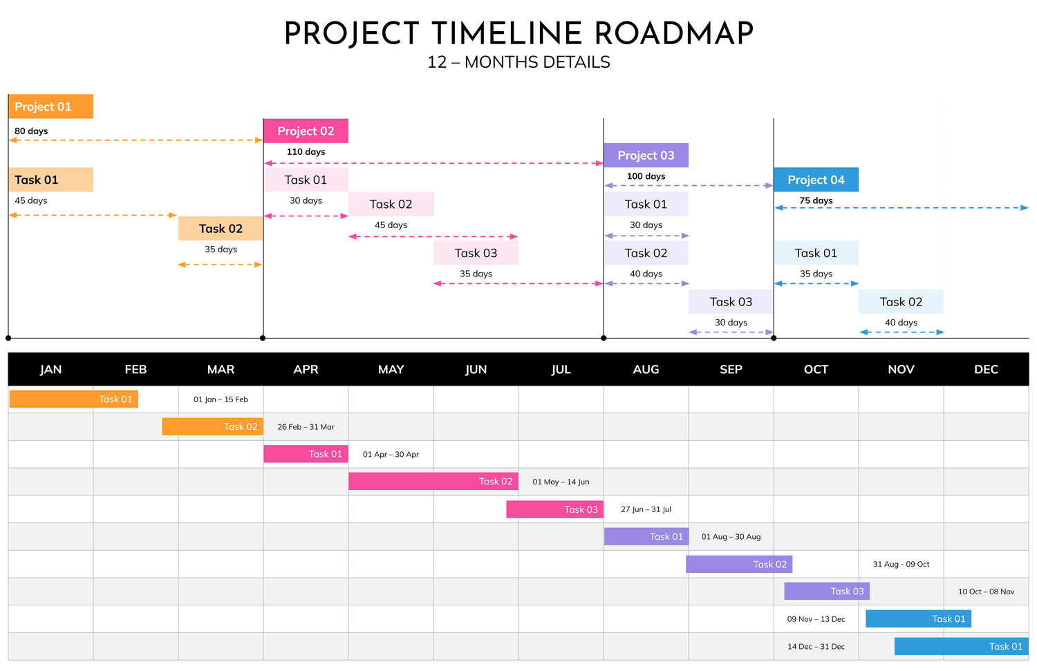 Project Timeline Roadmap Template Highfile - Modern Ultra HD Geometric Photos | Free Download