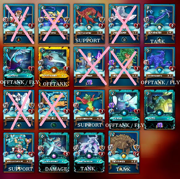 Tutorial Basic Monster Placement For Splinterlands Dapp - Beautiful Sunset Wallpaper - Full HD