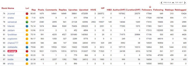 Ranking Hivebuzz - Full HD Landscape Pictures for Desktop
