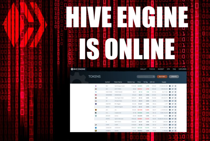A Quick Intro To Hive Engine Hive - Dark Designs - Gorgeous Ultra HD Collection