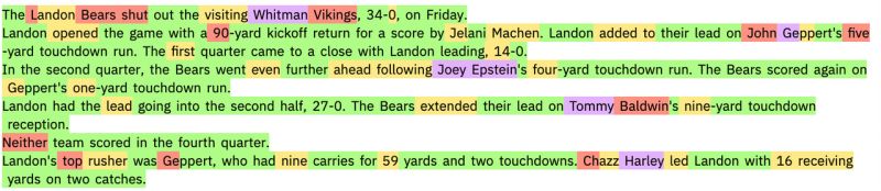 Gltr Io Detect Auto Generated Text With Gltr Futureen - 4K Ocean Photos for Desktop