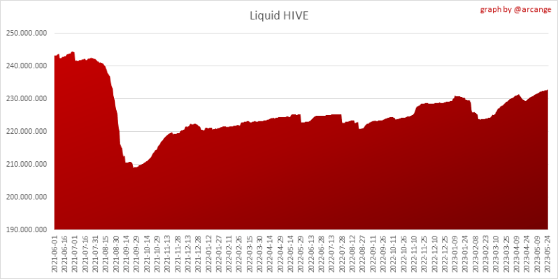 Hive Daily Chart Hive - Download Professional Mountain Wallpaper | Desktop