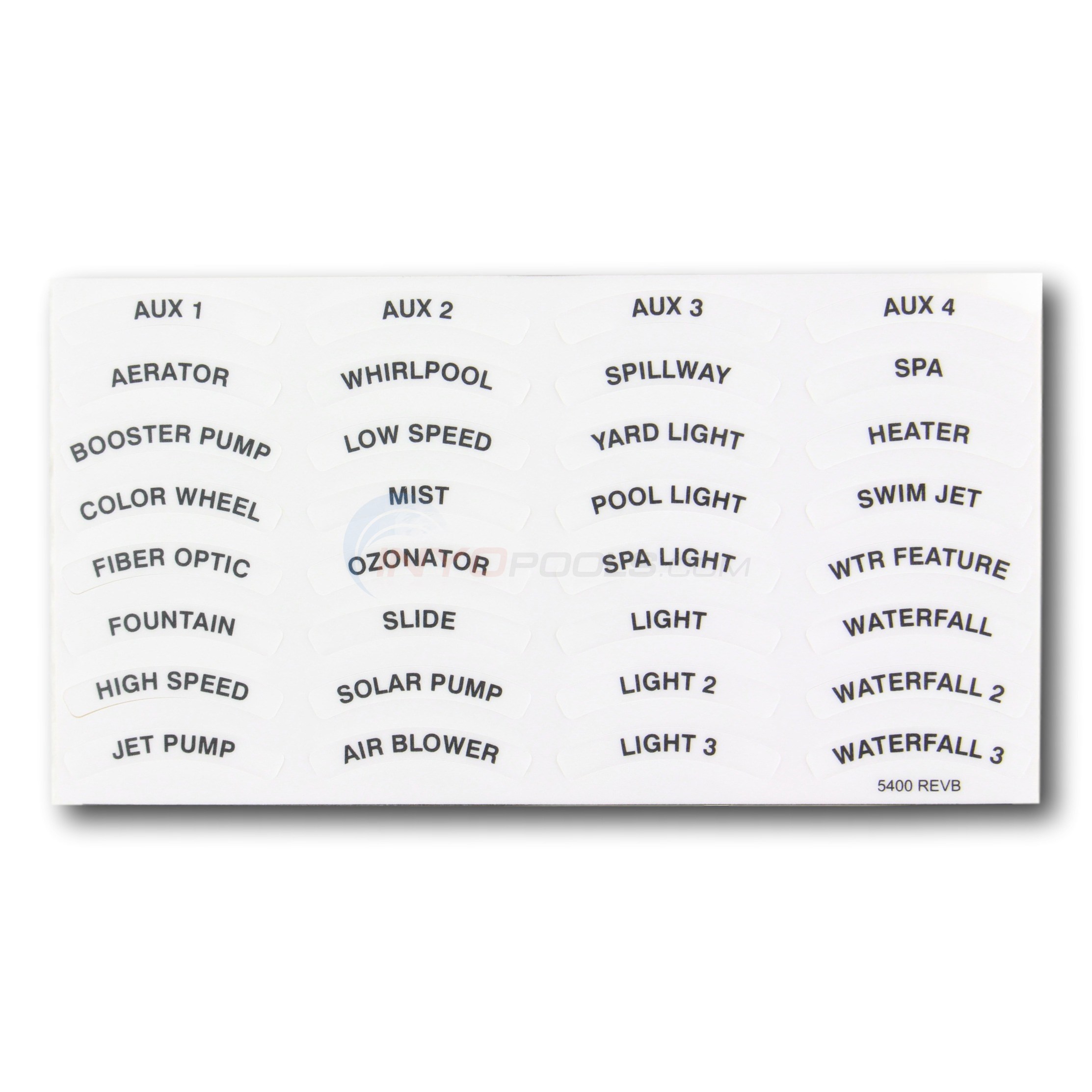 Swimming Pool Automation Jandy Aqualink 4 Button Spa Side Remote 8050 Unboxing 