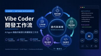 Vibe Coder 開發工作流