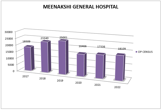Patient Census Maher - Retina Mountain Images for Desktop
