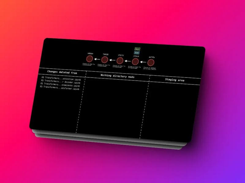 Maximofn Git Sim - Download Amazing Landscape Texture | HD