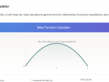Beta Function Calculator B X Y With Step By Step Solution