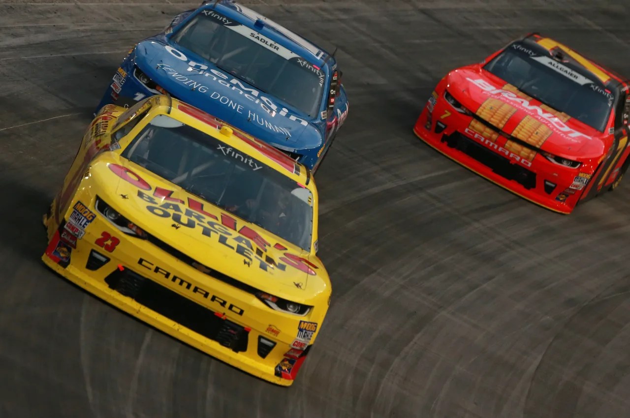 It’s full-speed ahead for stocks going into next week’s Fed meeting