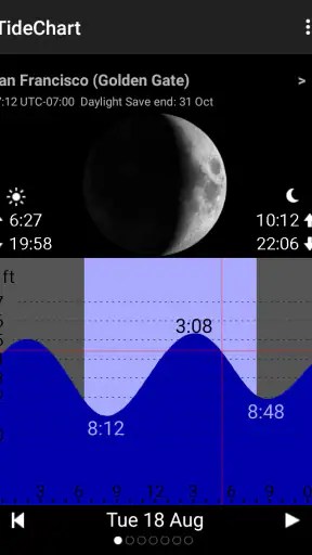 Download Tide Table Chart For Android IOS Mobexer Tide Table Chart 1 Vertically