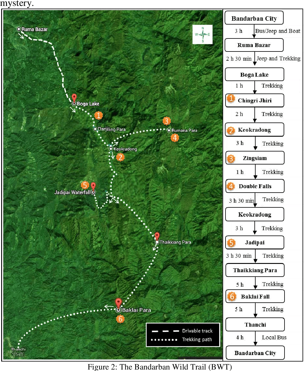 Top Tourist Attraction And Places Map Of Bandarban Bangladesh Tourist 