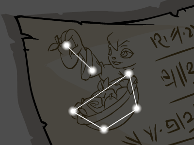 Finally! An Altador Plot Guide | The Gamers Post