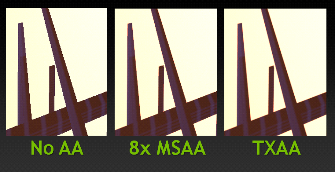 TXAA Temporal Anti Aliasing High Quality PC Gaming NVIDIA TXAA 