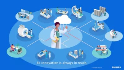 Enterprise Monitoring Philips