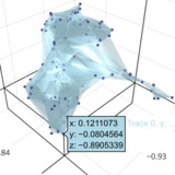 Geospatial Alpha Parameter In Alphashape Python Library For Concave - HD Colorful Images for Desktop