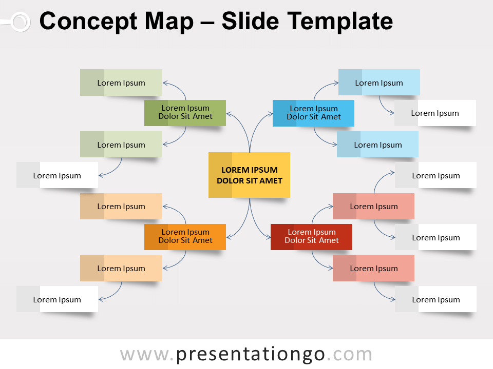 Free Powerpoint Templates About Mindmap Presentationgo Com