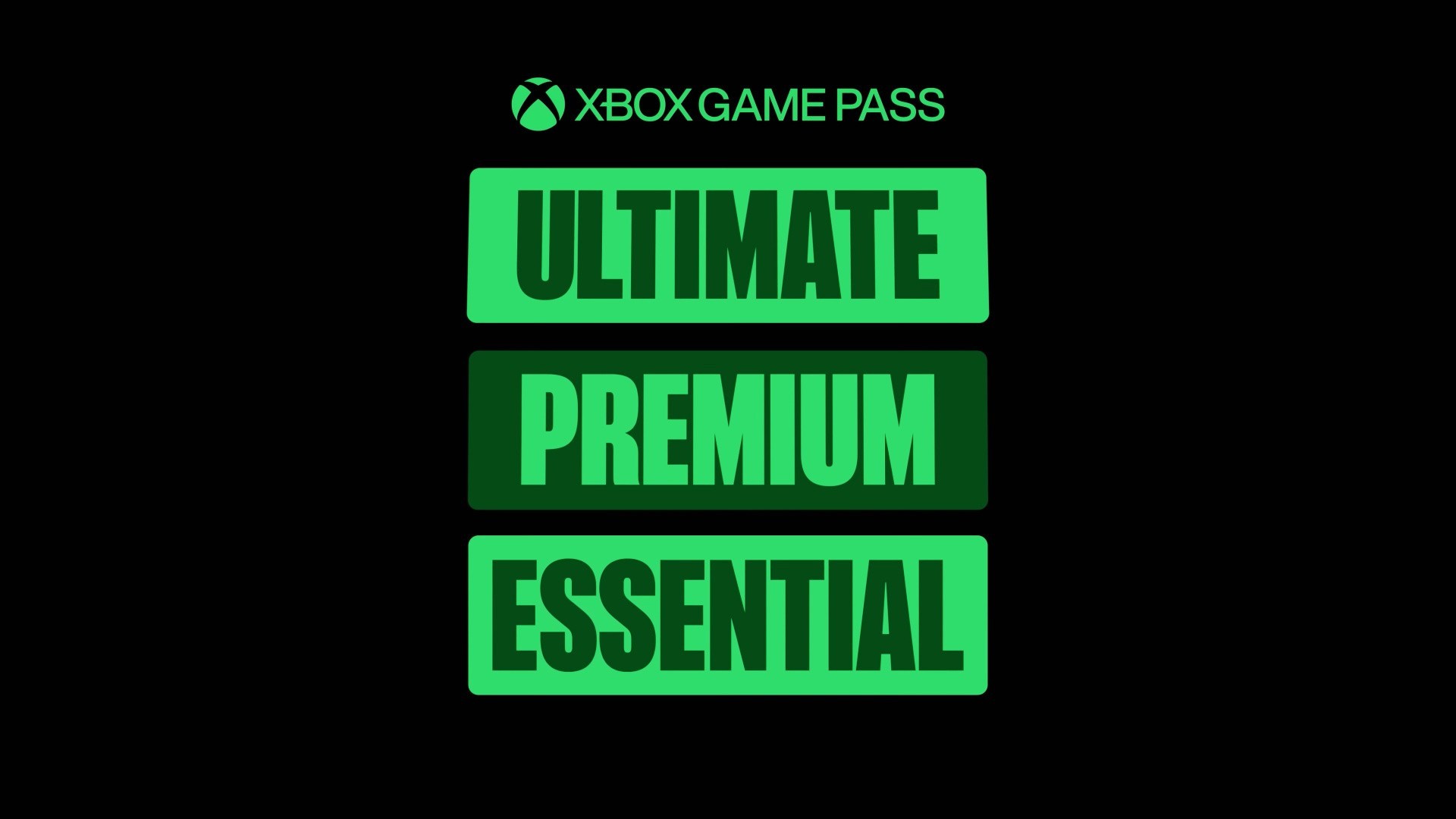 Xbox Game Pass Tier Review: Which Plan is Right for You? (2025)