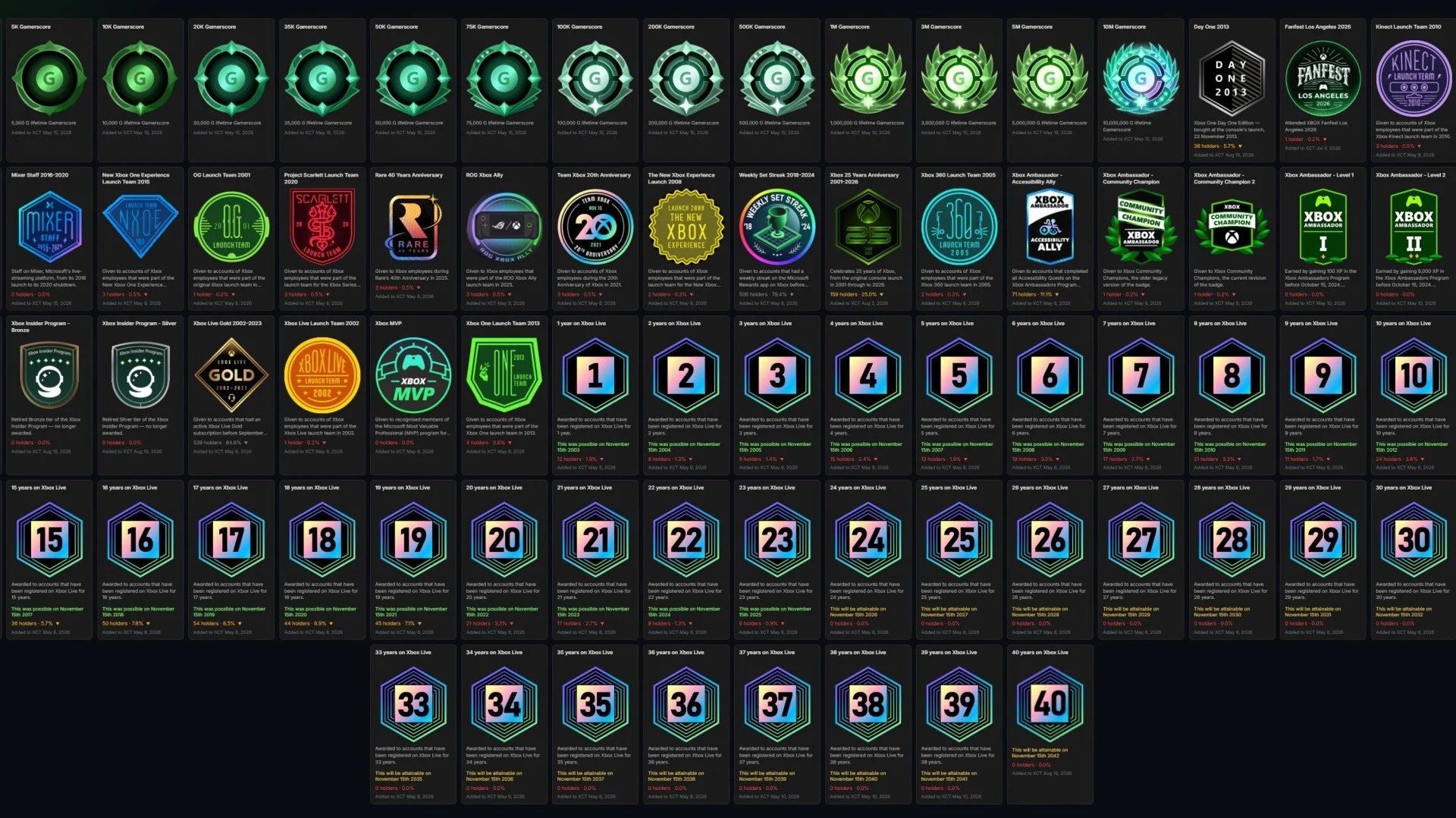All 88 Xbox Profile Badges Explained: Rare, Retired, and How to Get Them! (2026)