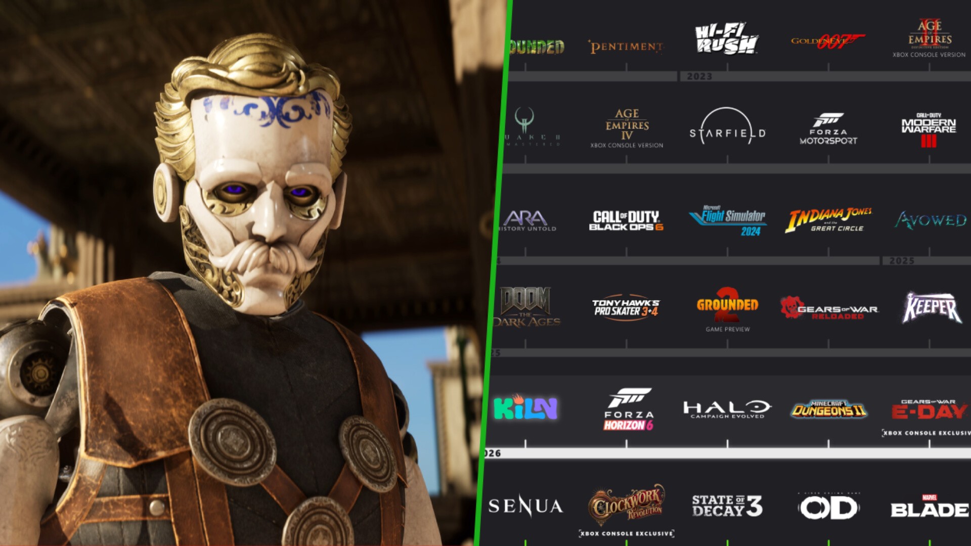 Xbox Game Studios Roadmap 2026: New Games, Acquisitions, and Ongoing Projects (2026)