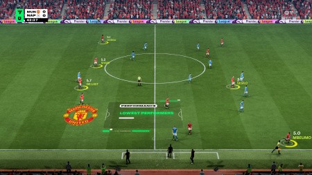 EA Sports FC 26 Review - Screenshot 1 of 5