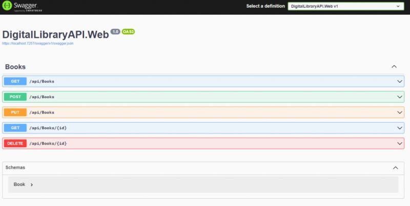 How You Can Create A Serverless Api In C And Net - Download Creative City Pattern | Retina