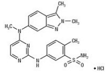 VOTRIENT (pazopanib) Structural Formula Illustration