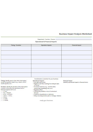 25 Sample Business Impact Analysis Templates In Pdf Ms Word