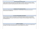Free Functional Behavior Assessment Template Prntbl