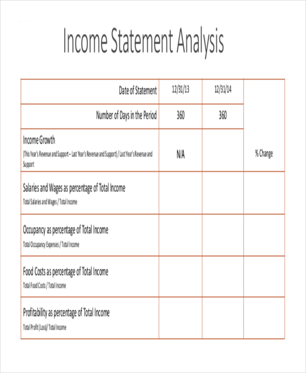 Income Statement Analysis Example Design Talk - Premium Landscape Wallpaper Gallery - Retina