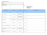 Free 8 Sample Event Risk Assessment Forms In Pdf Ms Word Excel