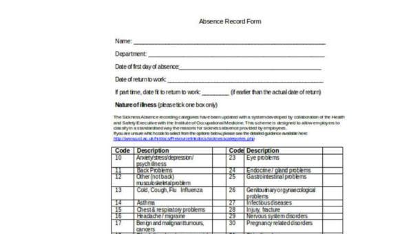 Free 8 Sample Employee Absence Forms In Pdf Ms Word