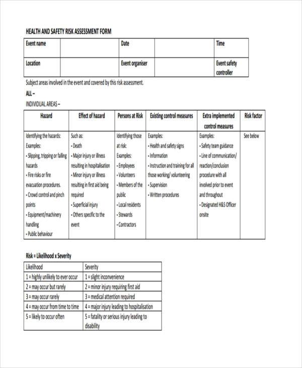 The.gov means it’s official.federal government websites often end in.gov or.mil. Safety Risk Assessment Report Template