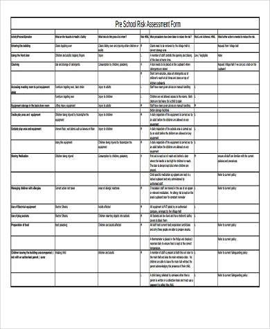 The early care and education profession is very delicate and it is imperative for early educators to stay up to date with the latest theories, research/studies, appropriate practices and latest trends in the early childhood education field. Free 8 Sample Preschool Assessment Forms In Pdf Ms Word