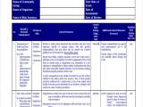 Free 44 Risk Assessment Forms In Pdf Ms Word