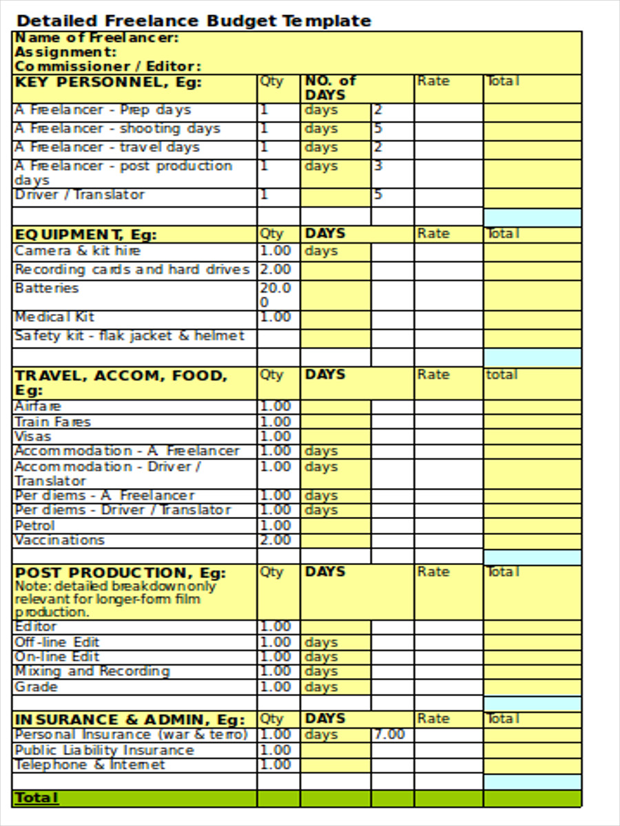 Indie Film Budget Template