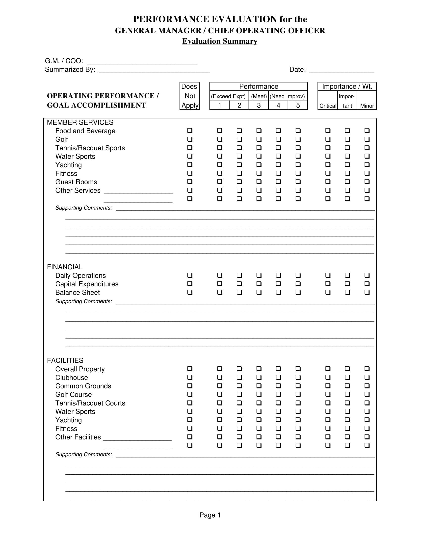 General Manager Contract Template