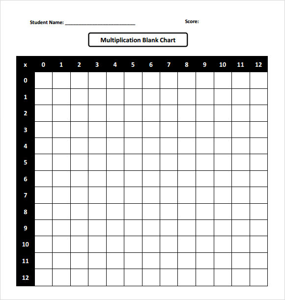 blank chart templates 8 download free documents in pdf