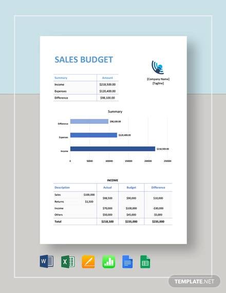 Free 11 Sales Budget Samples In Google Docs Google Sheets Excel Ms Word Numbers Pages Pdf