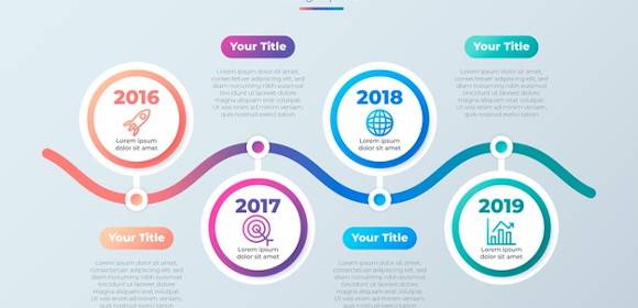 Free 10 Sample Blank Timeline Templates In Pdf Ms Word Google Docs